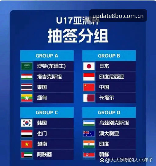 博体育下载教程 U17世界杯抽签结果揭晓,8博体育平台观赛实用指南