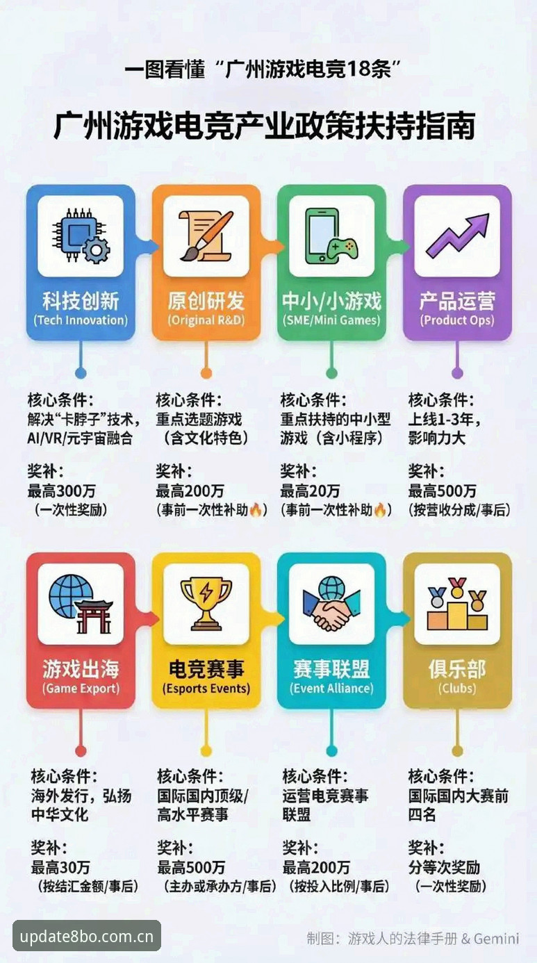 8博体育正版下载必备实用指南：从注册到沉浸式竞猜的全流程技巧