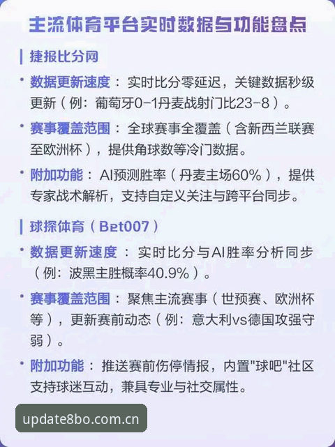 8博体育平台实战经验：资深用户分享最新博体育竞猜的使用心得与数据解析